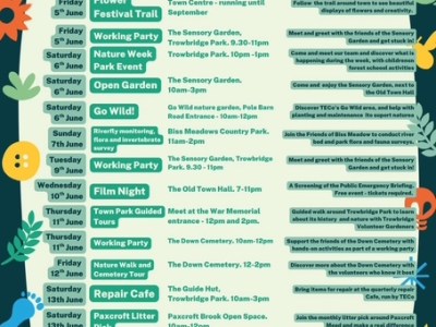 Trowbridge Nature Week              5th – 13th&nbsp;June